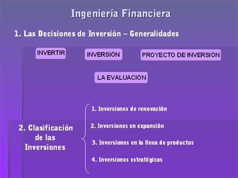 Decisiones De Inversión Presentación Powerpoint