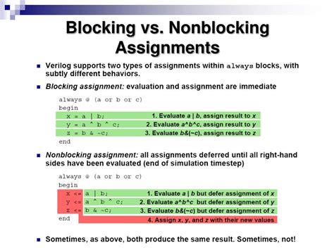 Ppt Introduction To Verilog Powerpoint Presentation Free Download Id 6783236