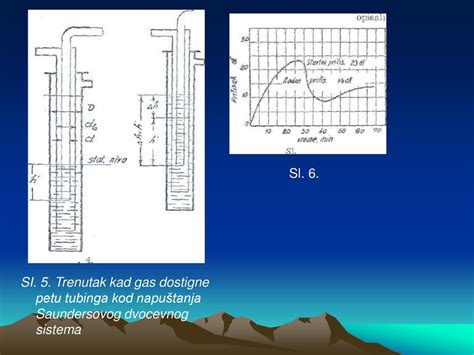 EKSPLOATACIJA LIFTOVANJEM Opsti podaci ppt κατέβασμα