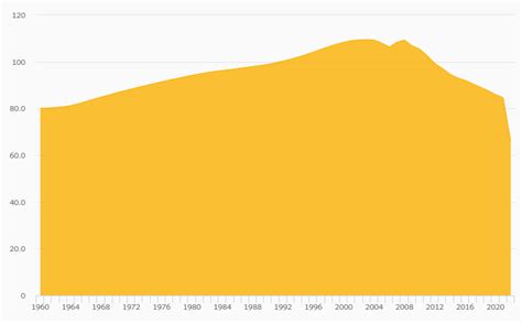 What Are The Most Polluted Cities In The World Helgi Library