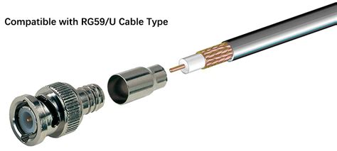 Tottenham View 36 Bnc Connector How To Crimping