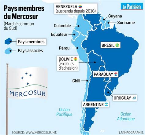 Mercosur Pourquoi Laccord De Libre Change Suscite Une Lev E De