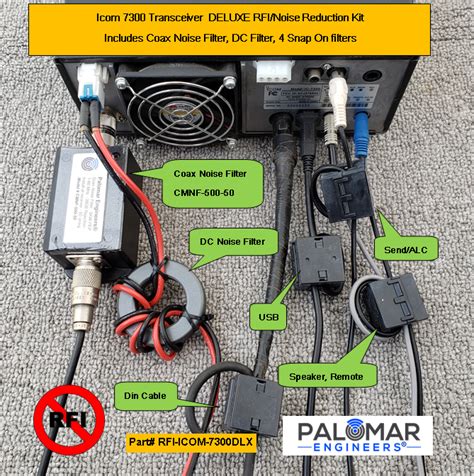 Icom IC 7300 Transceiver Deluxe RFI Kit 5 Noise Reduction Filters