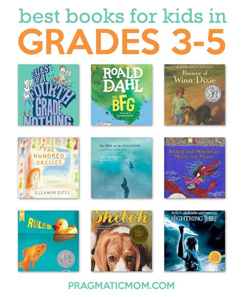 Best Books Of 2024 For 5th Graders Pdf Download Jessa Luciana