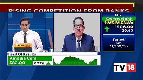 CNBC TV18 On Twitter 3QWithCNBCTV18 Muthoot Finance Reports