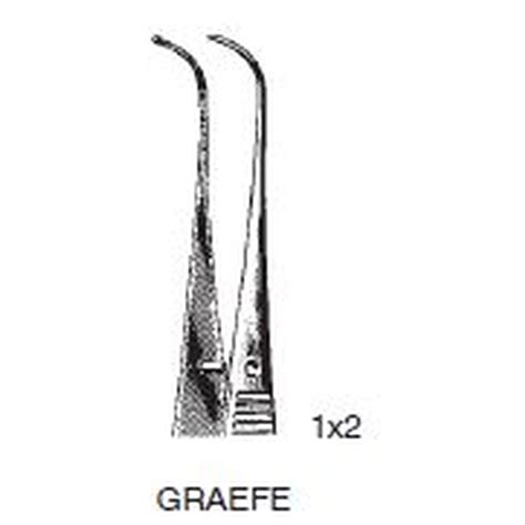 Iris Forceps Graefe Reda Instrumente Gmbh