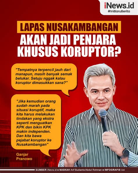 Infografis Ganjar Pranowo Ingin Jadikan Lapas Nusakambangan Penjara