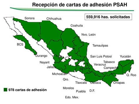 Ppt La Experiencia De M Xico En El Pago Por Servicios Ambientales