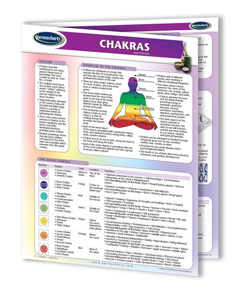 Permacharts Chakras Guide Holistic Health Quick Reference Guide Office Products