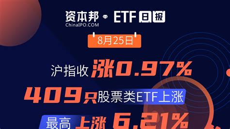 Etf日报 8月25日沪指收涨097，409只股票类etf上涨、最高上涨621澎湃号·湃客澎湃新闻 The Paper