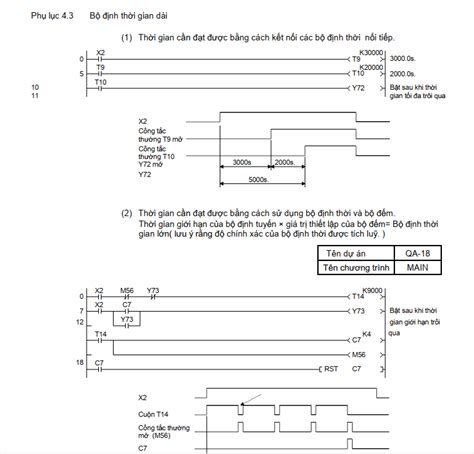 H Ng D N L P Tr Nh Plc Mitsubishi Q Series Ti Ng Vi T Plctop