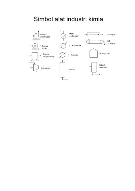 DOCX SIMBOL SIMBOL ALAT INDUSTRI KIMIA DOKUMEN TIPS