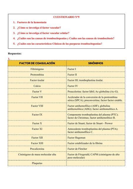 Cuestionario Sobre P Rpura Trombocitop Nica Inmune Pti Liquidoh Udocz