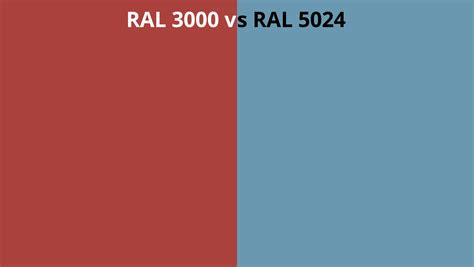 Ral 3000 Vs 5024 Ral Colour Chart Uk