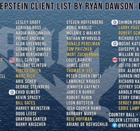 What The Epstein Client List Really Reveals About This Infamous Network