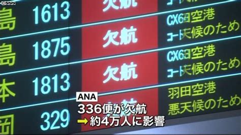 全国で強風 交通機関への影響（20時半）（2012年4月3日掲載）｜日テレnews Nnn