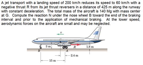 Solved A Jet Transport With A Landing Speed Of Km H Chegg