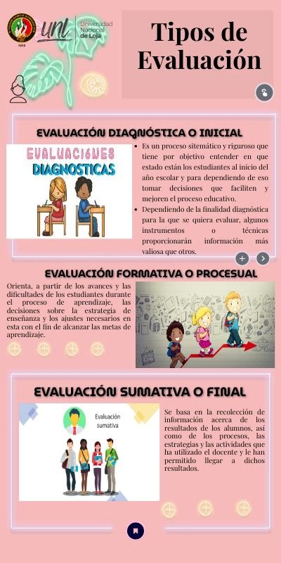 INFOGRAFÍA EVALUACIÓN CURRICULAR