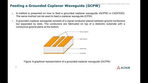 How To Model Coplanar Waveguide CPW In Altair Feko YouTube