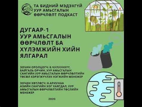 Уур амьсгалын өөрчлөлт, хүлэмжийн хийн ялгарал - YouTube