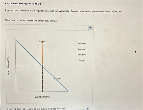 Solved Problems And Applications Q Suppose That Changes In Chegg