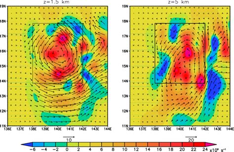 Two Panel Plot Of Absolute Vorticity Shaded And Wind Vectors