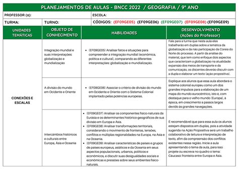 Geografia Planejamento De Aulas Bncc