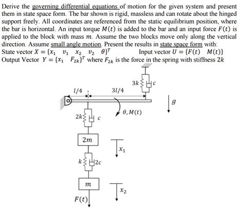 Solved Derive The Governing Differential Equations Of Motion Chegg