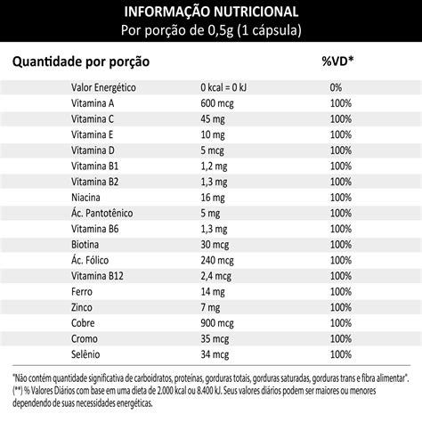 Multivitamínico 90 Cápsulas Dux Nutrition MUV Viva em Movimento