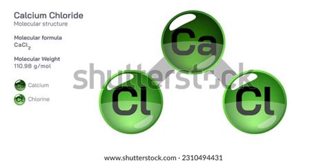 Calcium Chloride Molecular Structure Formula Periodic Stock Vector ...