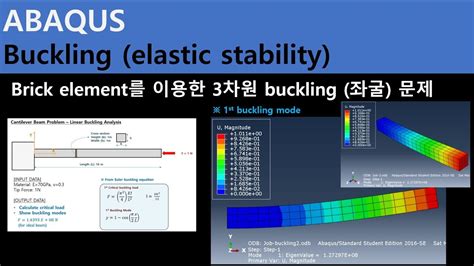 Abaqus 구조해석 좌굴 해석 Linear Buckling Analysis Youtube