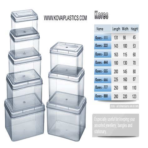 Kores Series Box Plastics Retailers Crate Whole Sale Suppliers