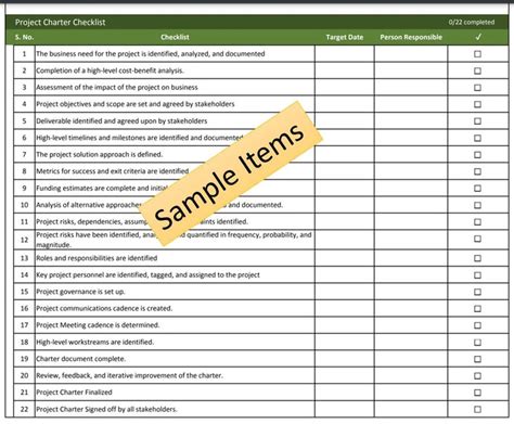 Project Charter Checklist Never Miss An Item In Crafting A Project Charter