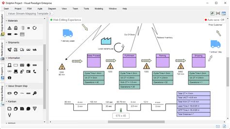 Value Stream Mapping Tool