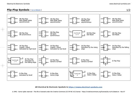 Electrical Electronic Circuit Symbols Pdf