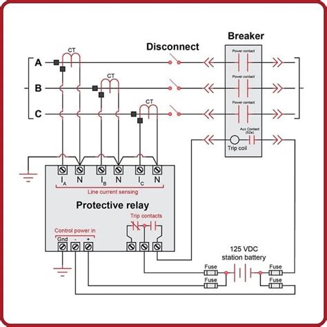 Motor Protection Relay Types at Wanda Godwin blog