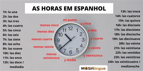 Las Horas En Inglés Vocabulario Formatos Y Ejemplos 52 OFF