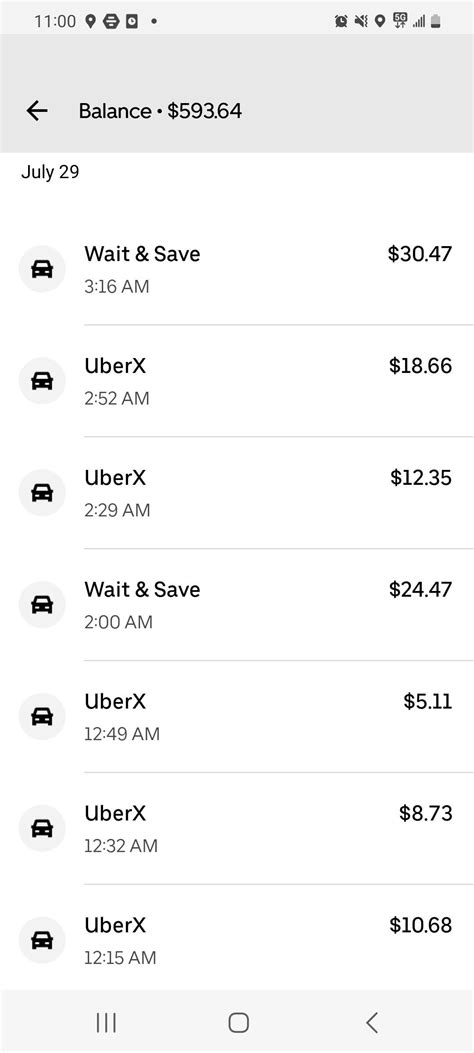 What Do Some Of My Rides Say Wait And Save Instead Of Uberx When