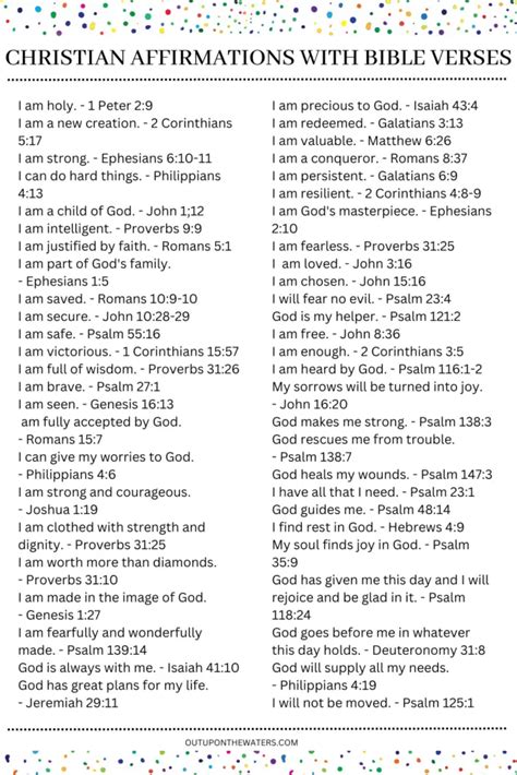 Biblical Affirmations To Remind You Of Who God Says You Are Out