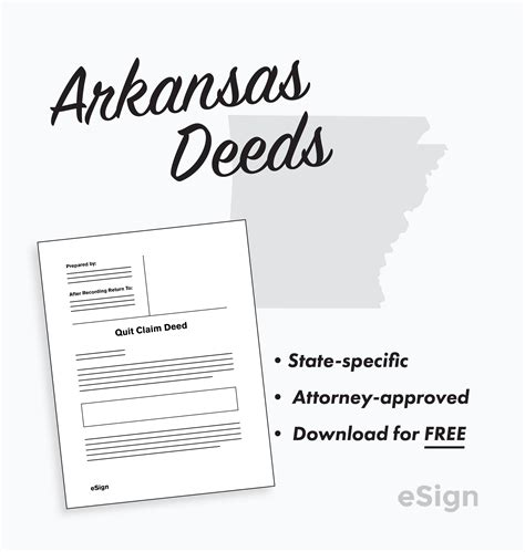 Free Arkansas Deed Forms