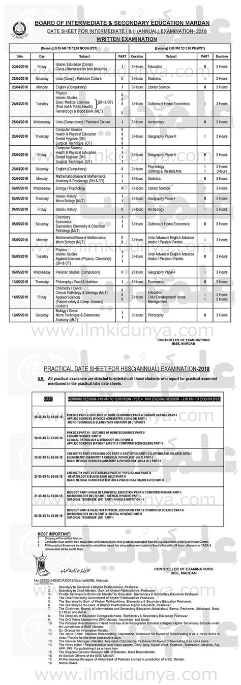 Mardan Board Dmc 2024 Lok June Elsbeth