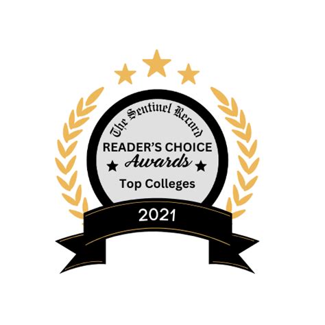 Hot Springs Beauty College