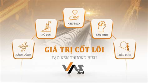 Thép Đà Nẵng Một chặng đường hình thành và phát triển VAS Group