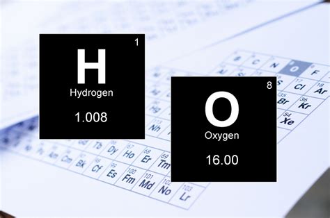 What is Molar Mass