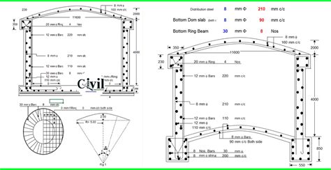 Design Of Circular Water Tank Excel Sheet Engineering Discoveries