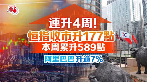 連升4周！恒指收市升177點 本周累升589點 財經快訊 點新聞