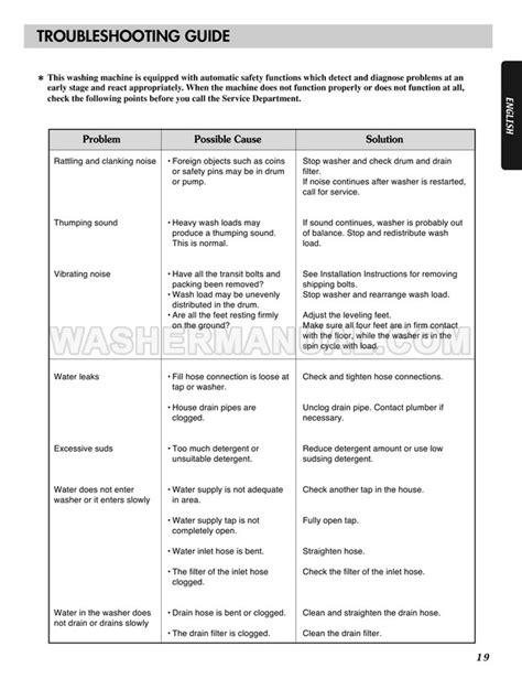 LG WM1812CW Tromm Washing Machine Owner's Manual