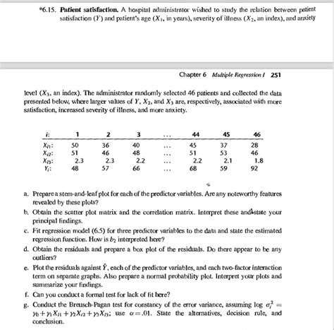 9 9 Refer To Patient Satisfaction Problem 6 15 The Chegg