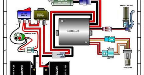 Razor E300 Electric Scooter Wiring Diagram Light Switch Wiring Diagram