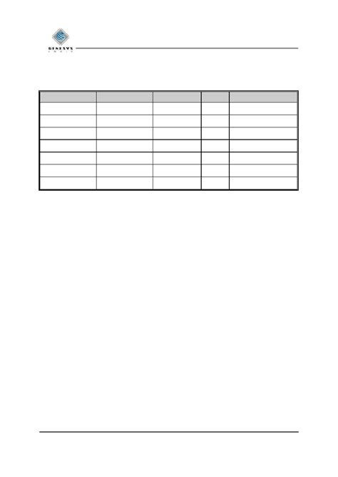 GL3590 datasheet(47/47 Pages) GENESYS | USB 3.1 Gen 2 Hub Controller